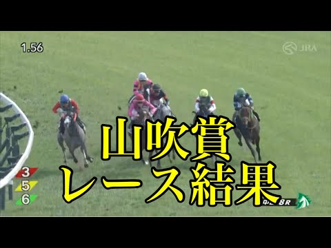 4/2 中山8R 山吹賞 レース結果