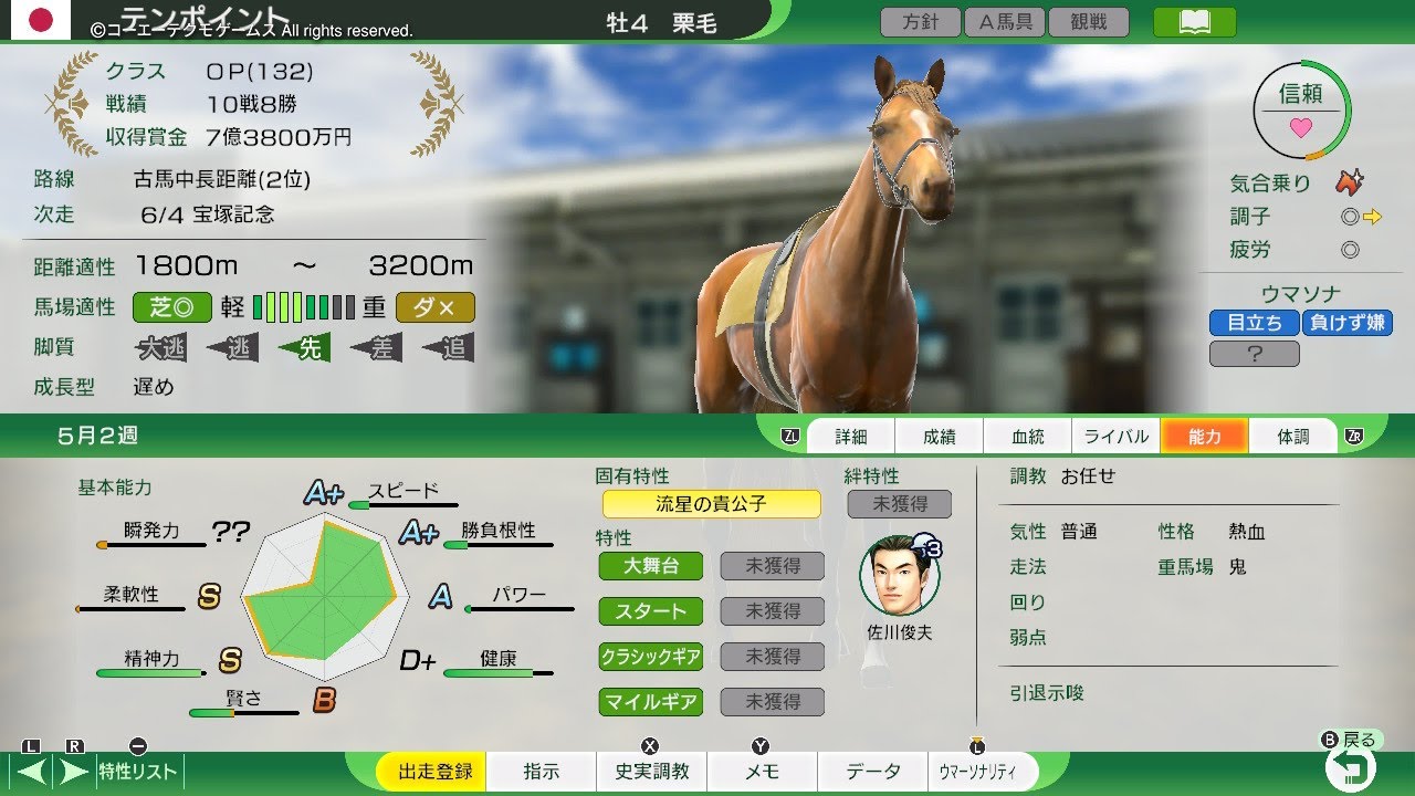 【ウイニングポスト10】テンポイントの天皇賞(春)出走結果【1973年開始】