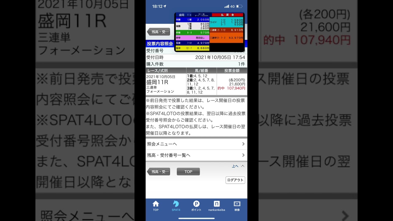 【爆勝ち】2019年ジャパンカップ。人生初競馬の払い戻し　豪華ver.