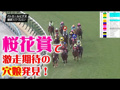 フィリーズレビューをパトロールビデオで振り返ったら、桜花賞が見えてきた！