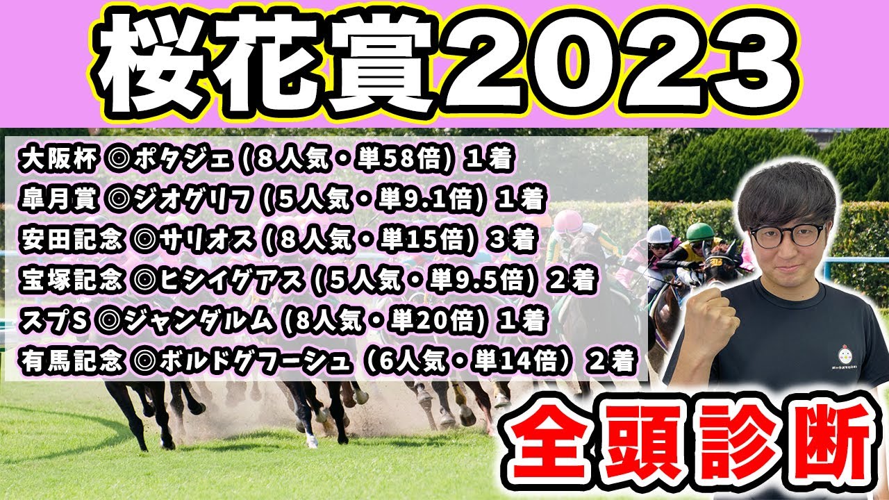 前回大阪杯はS→A→調教◎で決着！！４年連続プラス男が全頭徹底解説！！【桜花賞2023全頭診断】