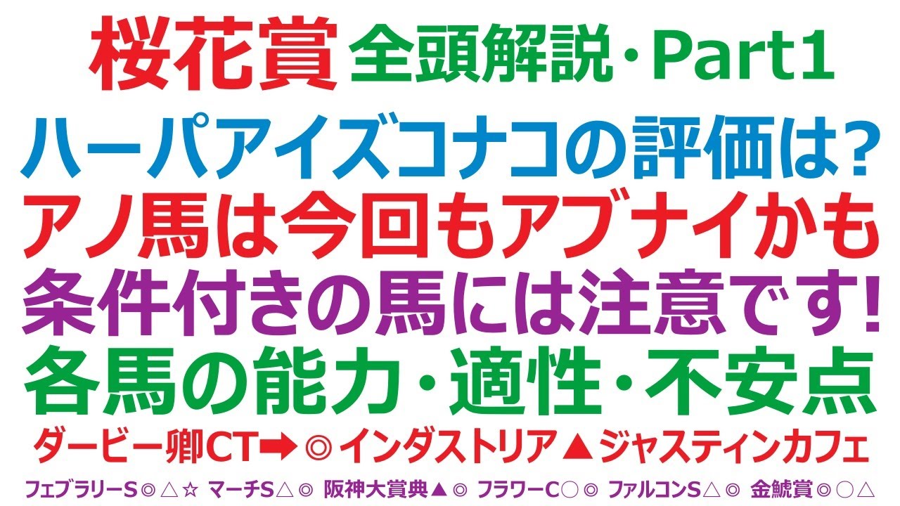 桜花賞2023・全頭解説・Part1　ハーパー、ドゥアイズ、コナコースト、シンリョクカ。各馬の評価はどうなる？ アノ馬は今回もアブナイかも。
