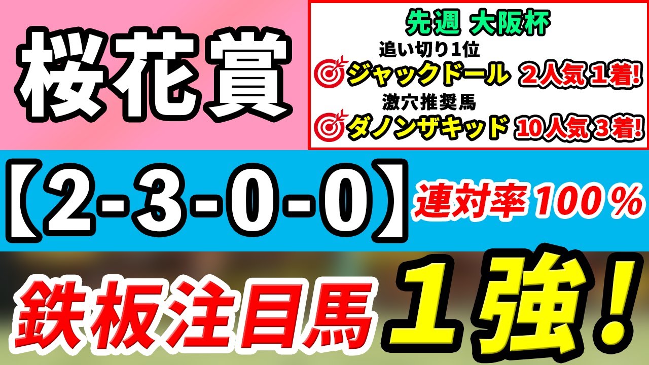 【桜花賞2023】「2-3-0-0」連対率100％！リバティアイランドではない1強はコレ！先週大阪杯は追い切り1位ジャックドール2人気1着！激穴馬ダノンザキッド10人気3着！