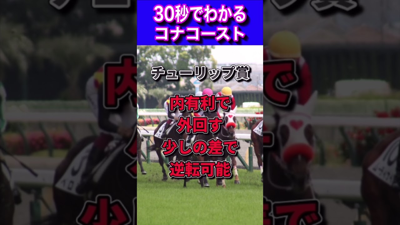 【桜花賞2023】30秒でわかるコナコースト