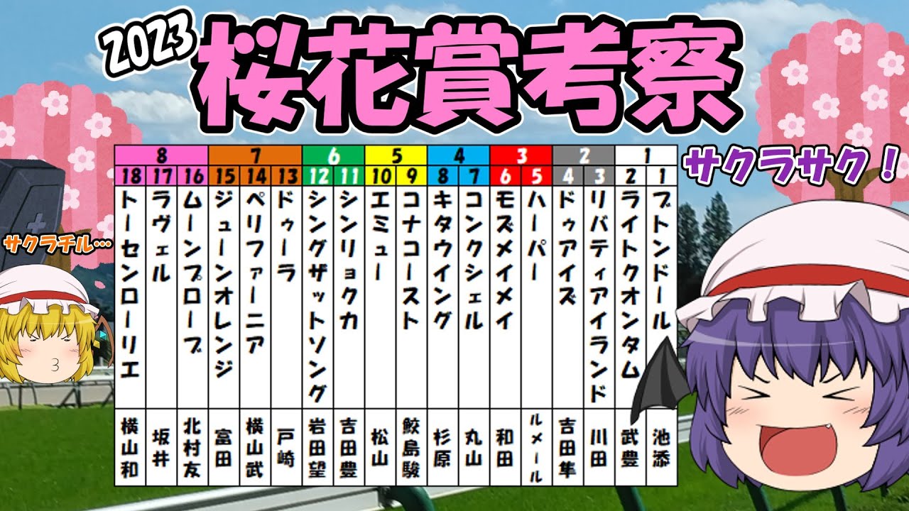 ゆっくり2023桜花賞考察