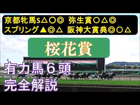 桜花賞2023　有力馬診断　この２頭は今回、あまり買いたくない。