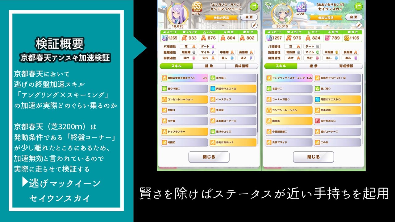 ウマ娘：京都春の天皇賞でアンスキは効果ないのかあるのか検証