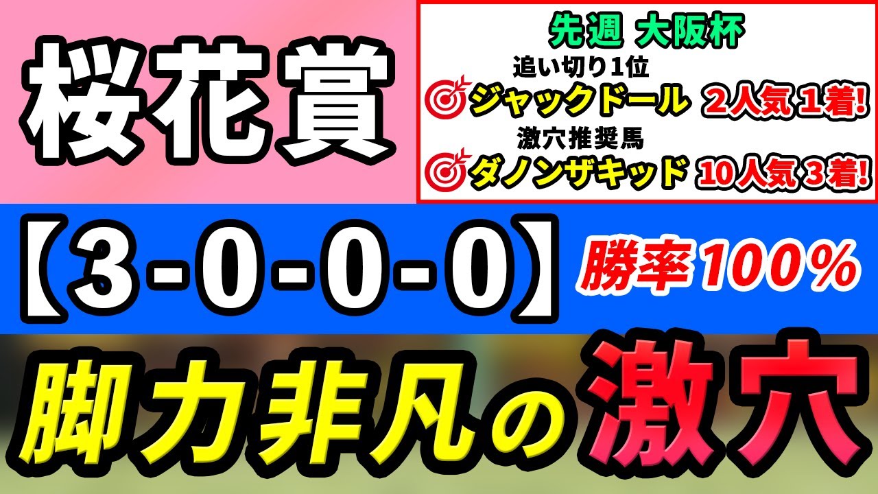 【桜花賞2023】「3-0-0-0」勝率100％！脚力非凡の激穴候補！先週大阪杯は追い切り1位ジャックドールが2人気1着！激穴推奨馬ダノンザキッドが10人気3着！