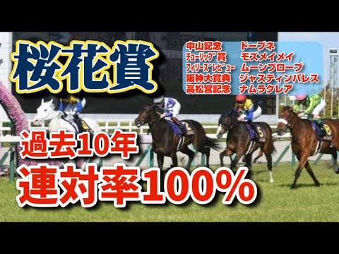 【桜花賞2023】能力の高さがバレていない？新馬戦で能力の高さを証明した絶対買うべき馬とは&リバティアイランドの不安点集めてきた