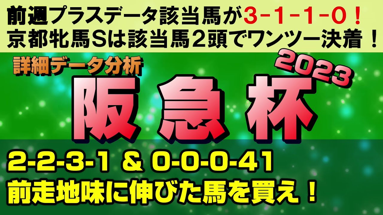 【阪急杯2023データ分析】グレナディアガーズの１強か、上がり馬のアグリか！好相性は同条件で派手な競馬をしていない馬！？