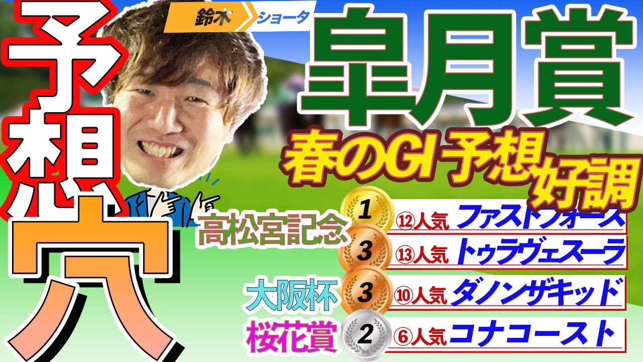 【春のGⅠ絶好調！】GⅠ皐月賞 穴馬予想　【元競馬専門紙記者  】