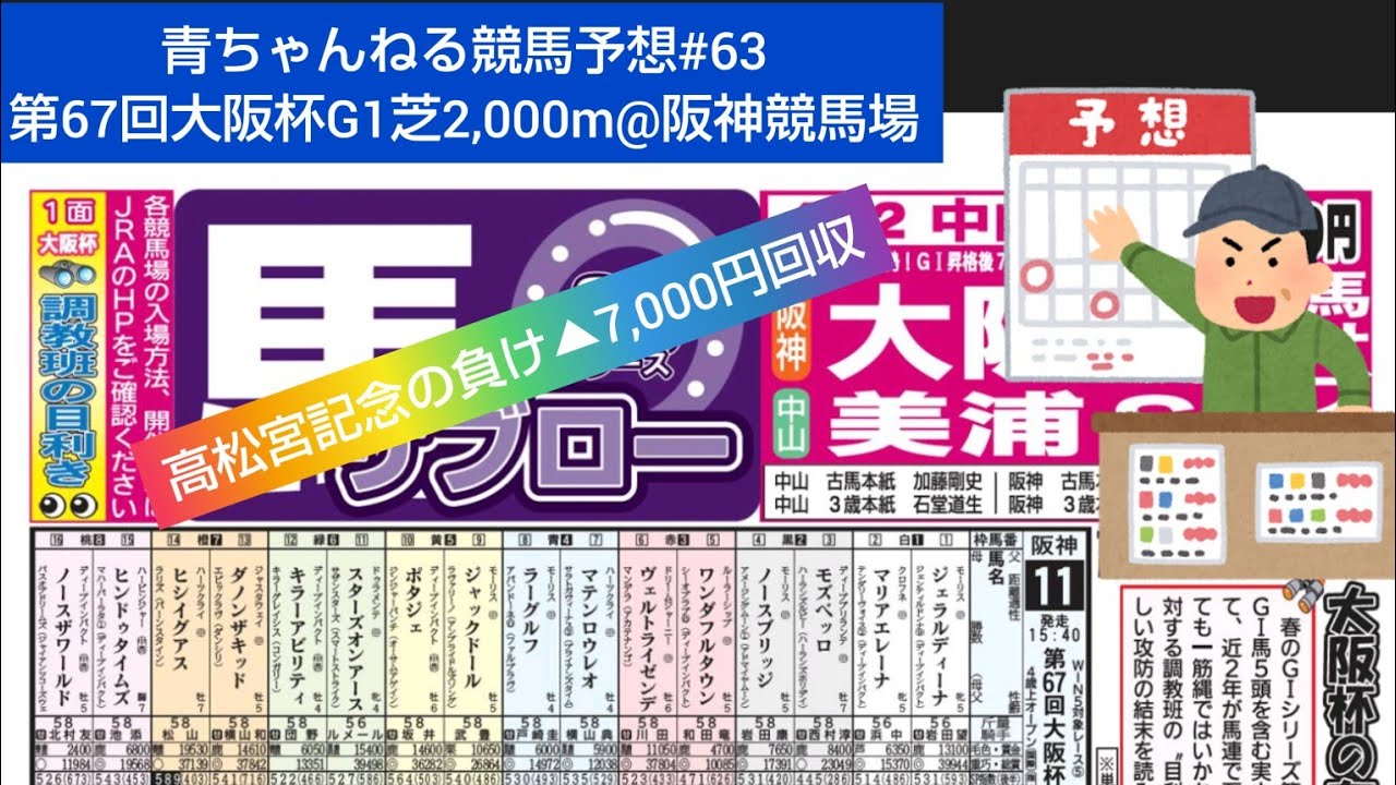 【競馬予想#63】2023年4月2日第67回大阪杯G1芝2,000m@阪神競馬場