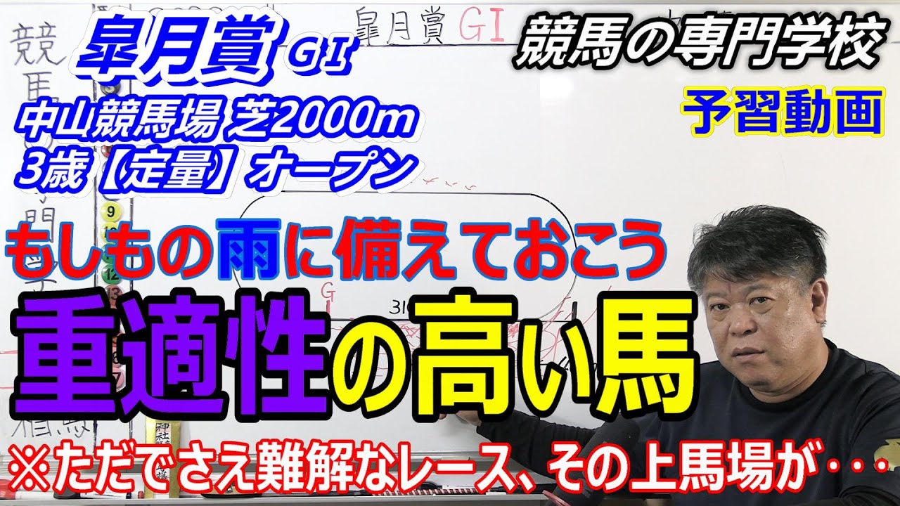 【皐月賞2023】予習動画 重適性やタフな馬場に強い馬