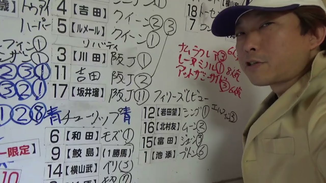 132.2倍🎯【2023桜花賞】チューリップの抽出馬まかせろ！ 実績着列予想 JRA牝馬クラシック競馬予想