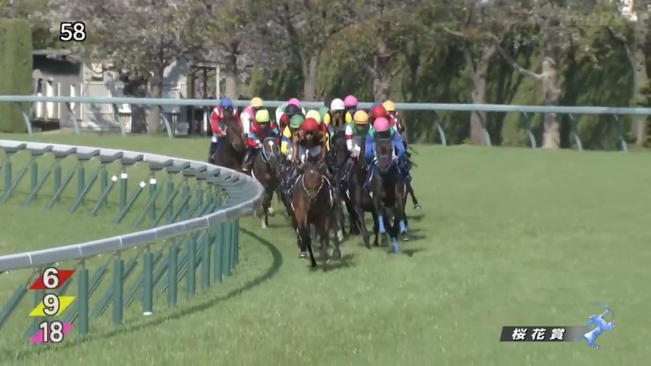 桜花賞2023  結果