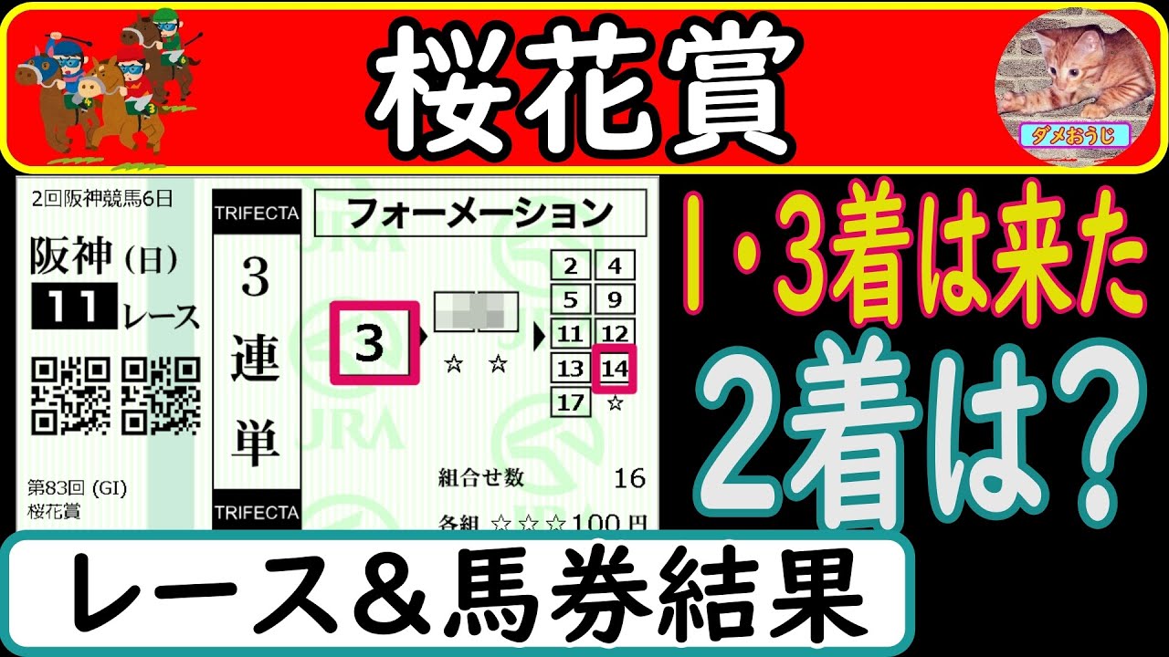 桜花賞2023年のレース結果＆馬券の結果発表!3連単で2着は買っているのか？