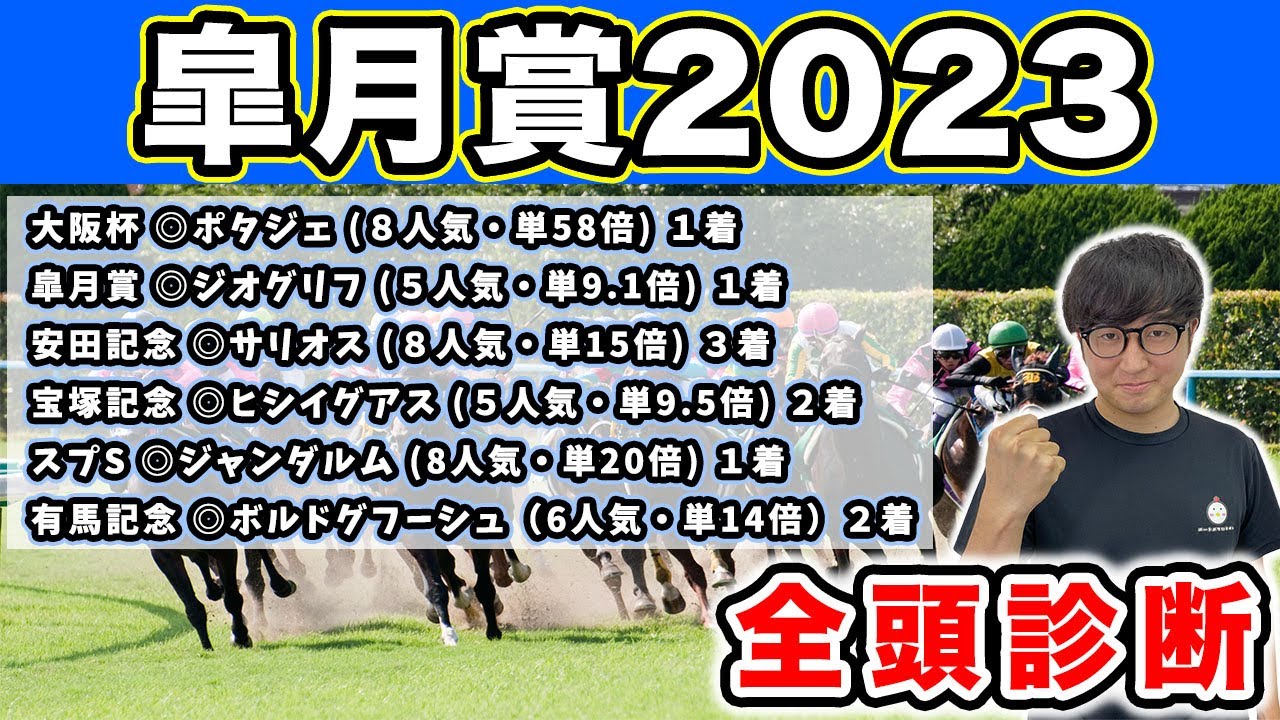 【皐月賞2023全頭診断】前回S→S→調教◎決着！！３年連続穴馬的中を目指して全頭徹底解説！！