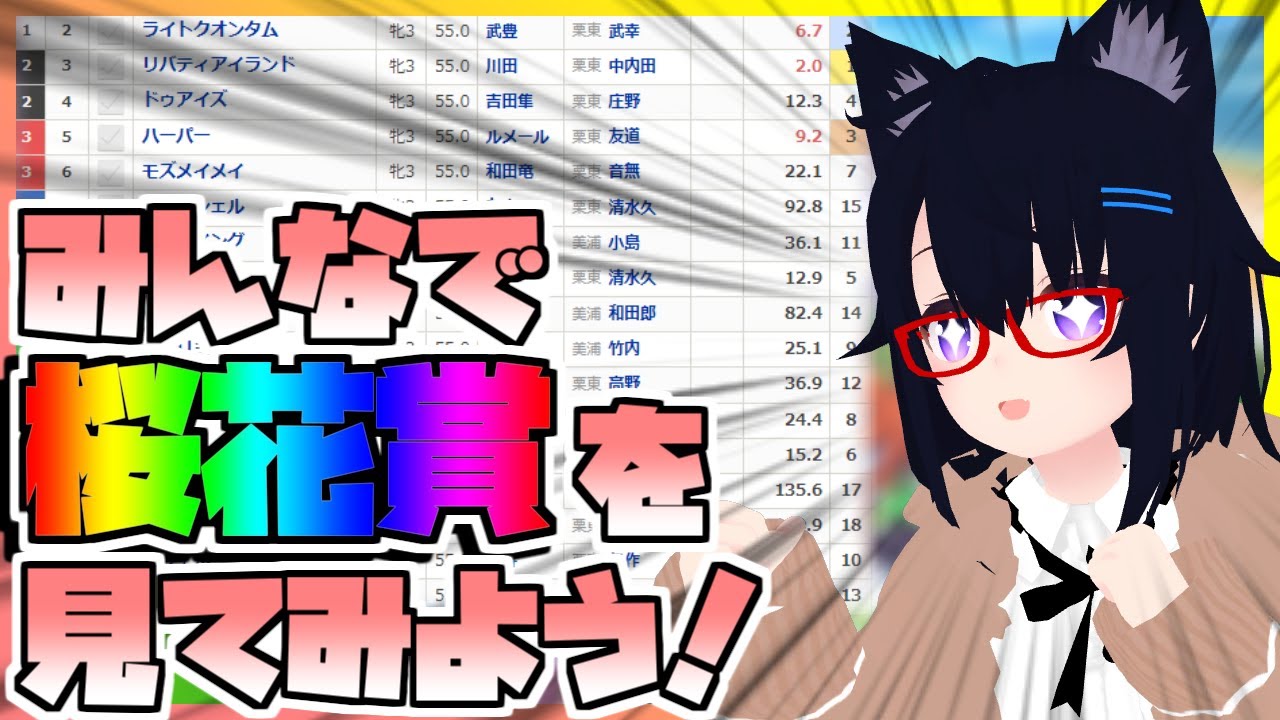 【競馬】ウマ娘から競馬を知った初心者も寄っといで！~みんなで競馬を見てみよう:桜花賞編~