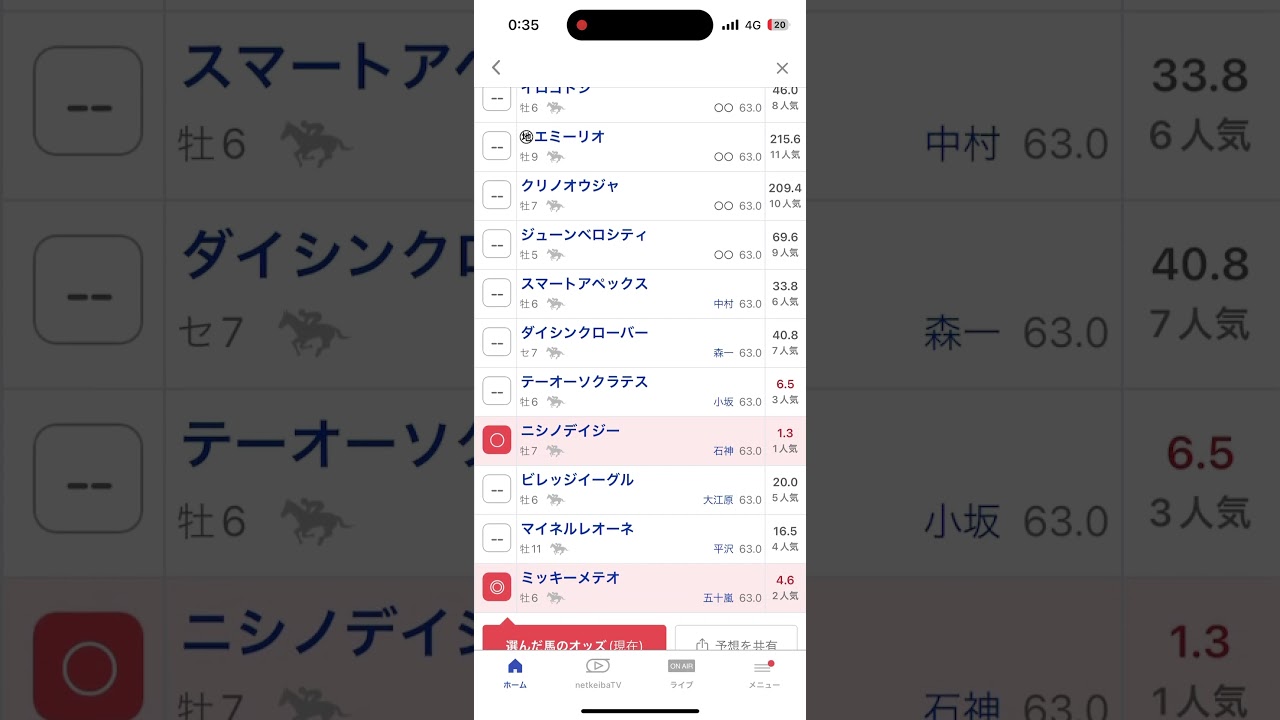 中山グランドジャンプ予想　#競馬　#競馬予想　#中山グランドジャンプ