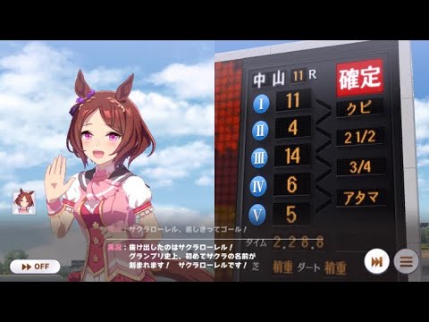 【ウマ娘】サクラローレル特殊実況