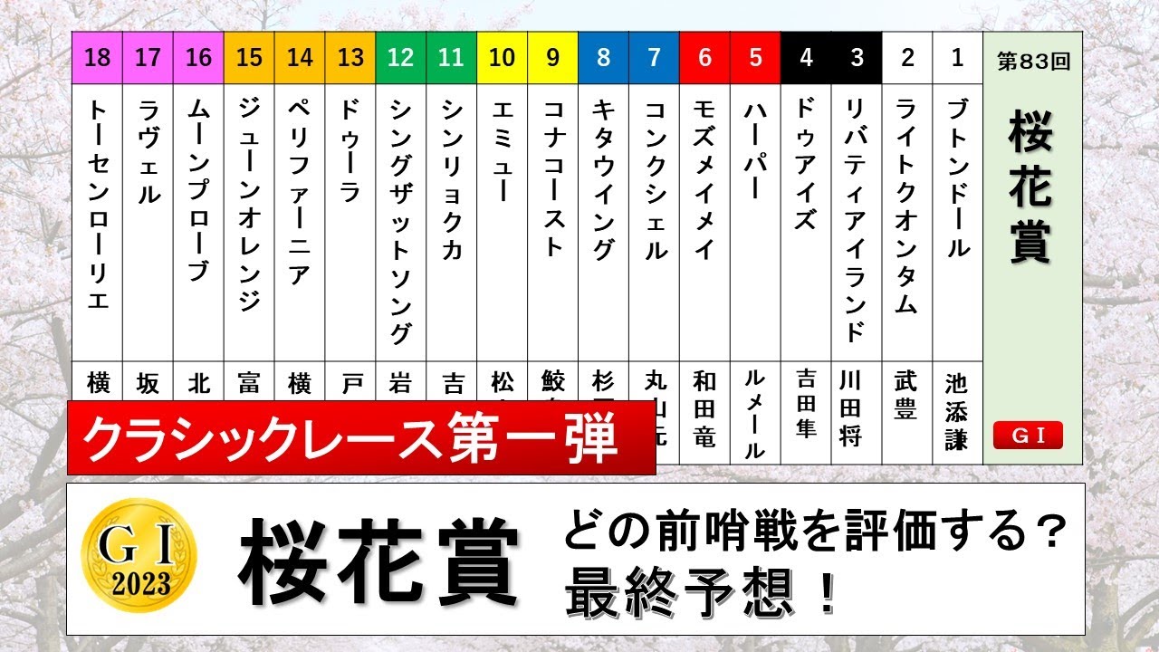 【桜花賞2023】リバティアイランドの１強ムード！２番手以下は大混戦【最終予想】