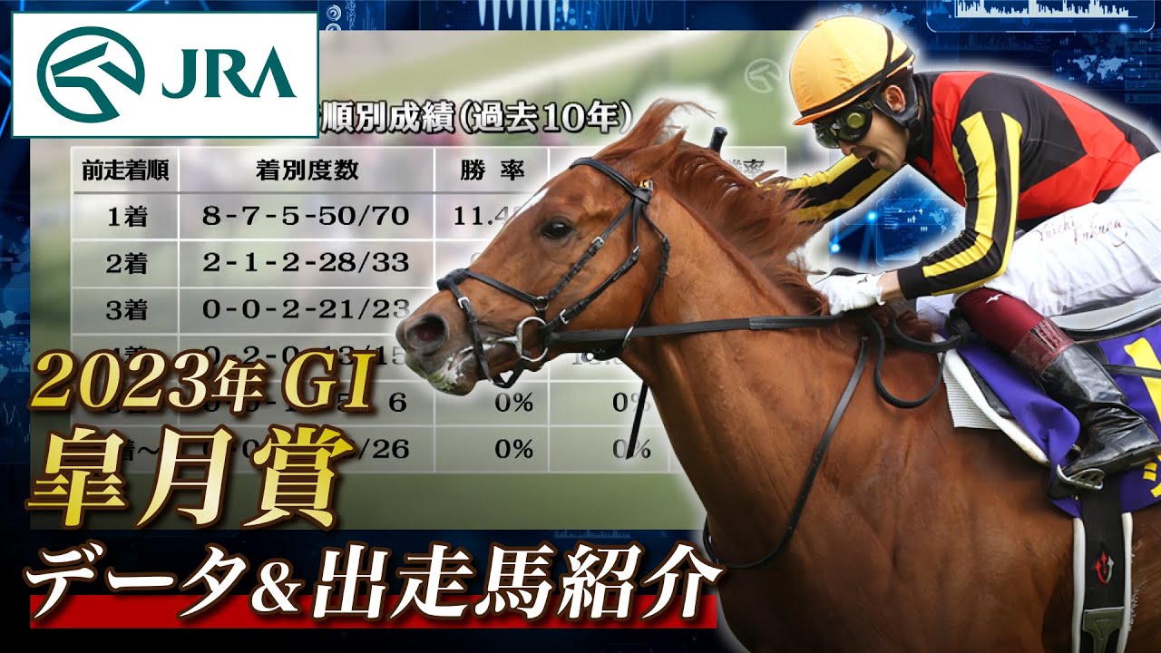 【データ&出走馬紹介】2023年 皐月賞｜JRA公式