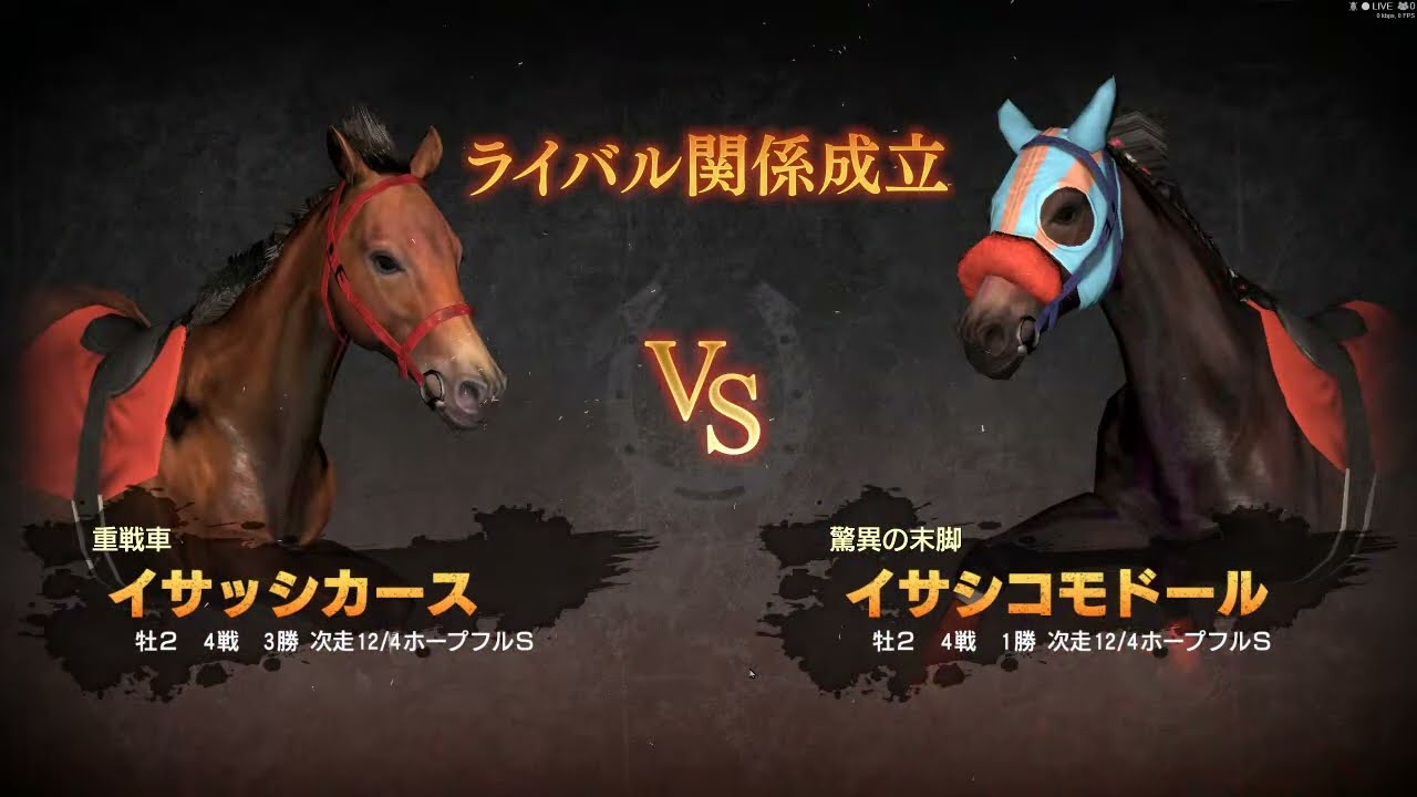#ウイニングポスト9  2022丨2033年11月度 - 2033年12月度
