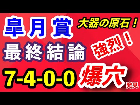 皐月賞2023予想【最終結論】大器の原石！強烈な二桁人気の爆穴 発見！先週の爆穴ペリファーニアが３着激走！