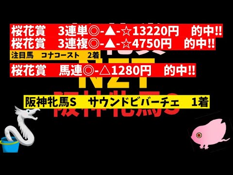 桜花賞  NZT  阪神牝馬S