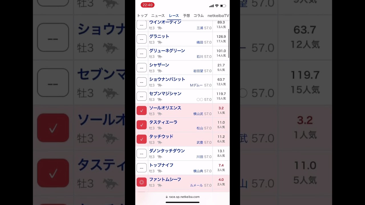 皐月賞2023 競馬予想 自由気ままにららら競馬