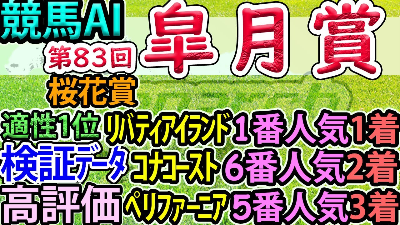 【皐月賞】競馬AI・ラップ解析ソフトMonarchによる第83回・皐月賞2023予想情報【ヨルゲンセンの競馬】
