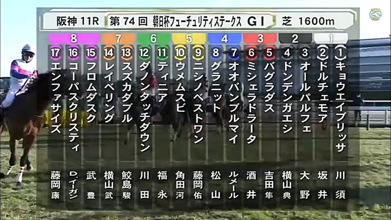 フル版2022.12.18 朝日杯フィーチャリテS ドルチェモア坂井瑠星vs川田将雅ダノンタッチダウン