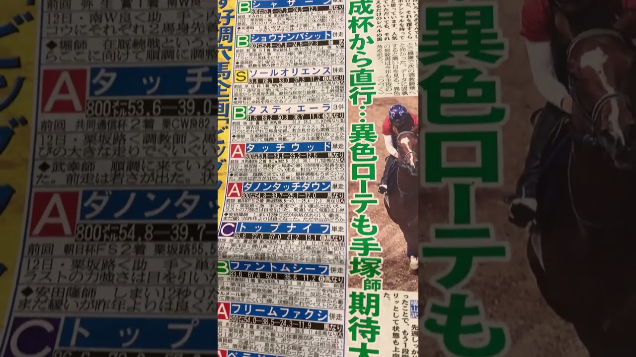 競馬　🏇　皐月賞　枠順後△べラジオオペラ￼、○￼ホウオウビスケ◎ファントムシーフ
