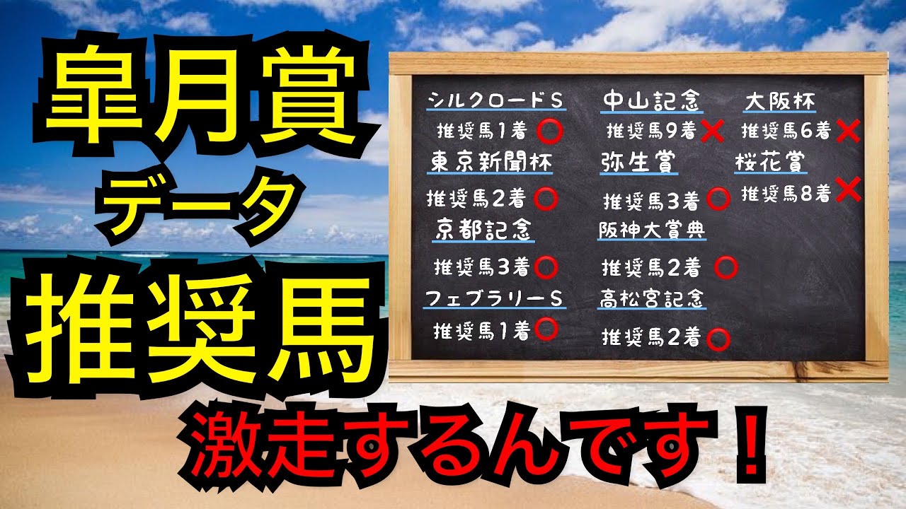 【競馬】4月16日　皐月賞データ＆推奨馬