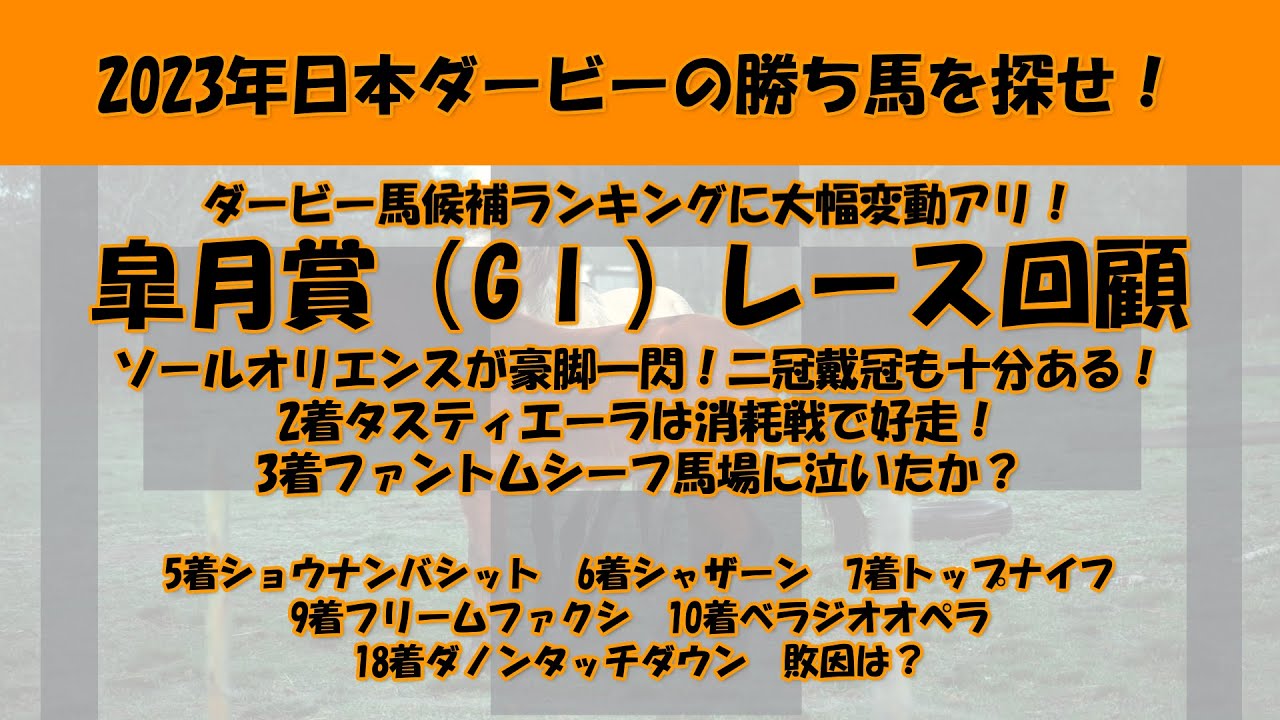2023年日本ダービー馬を探せ！#54　皐月賞（GⅠ）レース回顧。ソールオリエンスが大外から豪脚一閃！鮮やかな勝利！二冠戴冠も十分ある。ダービー馬候補ランキングに大幅変動アリ！