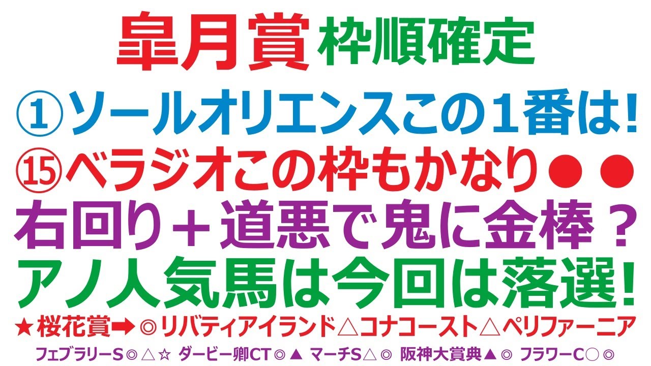 皐月賞2023枠順確定　①ソールオリエンス、この1番はどうなのか？ 右回り＋道悪で鬼に金棒？ アノ人気馬は今回は落選！