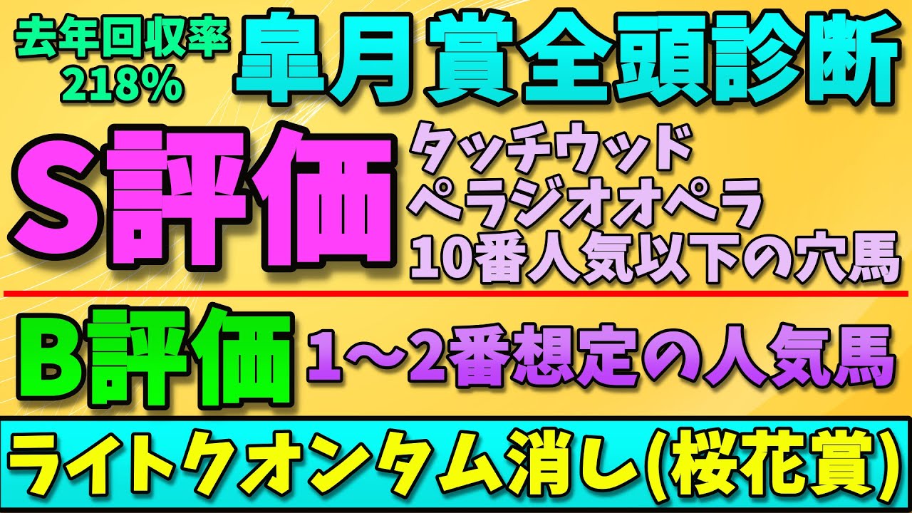 【皐月賞】去年218％男が全18頭を徹底診断！【競馬予想2023年】