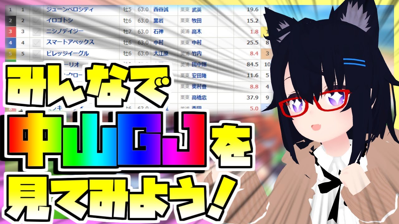 【競馬】ウマ娘から競馬を知った初心者も寄っといで！~みんなで競馬を見てみよう:中山グランドジャンプ編~