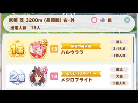 【ウマ娘】ハルウララ(新衣装)/レジェンドレース(メジロブライト)・天皇賞・春(京都芝3200m)1着・大差勝ち