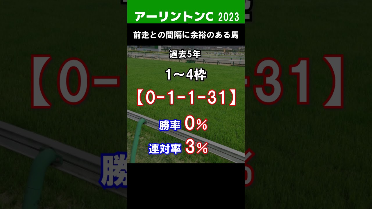 【アーリントンカップ2023予想】人気度の信頼性は怪しい!?混戦メンバーの中でのNHKマイルカップの前哨戦！前で押し切れるこの馬を軸馬に！ #shorts  #アーリントンC予想 #馬券生活