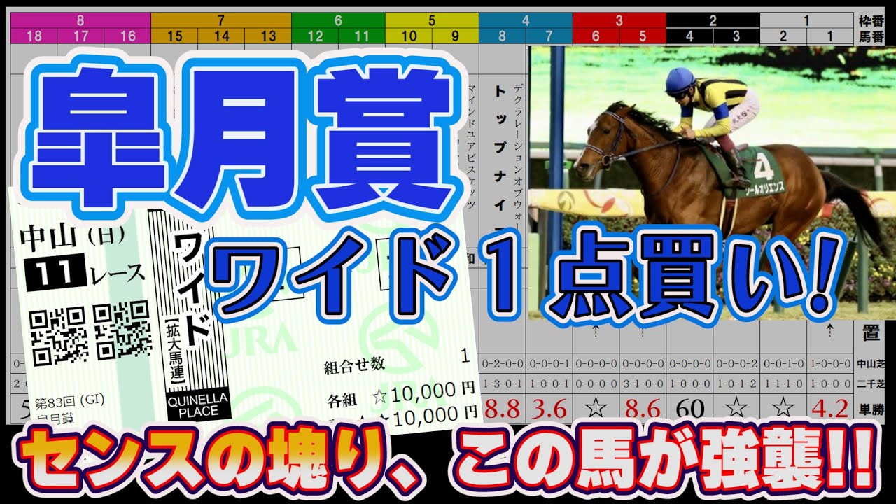 【皐月賞】別路線から最強の刺客！