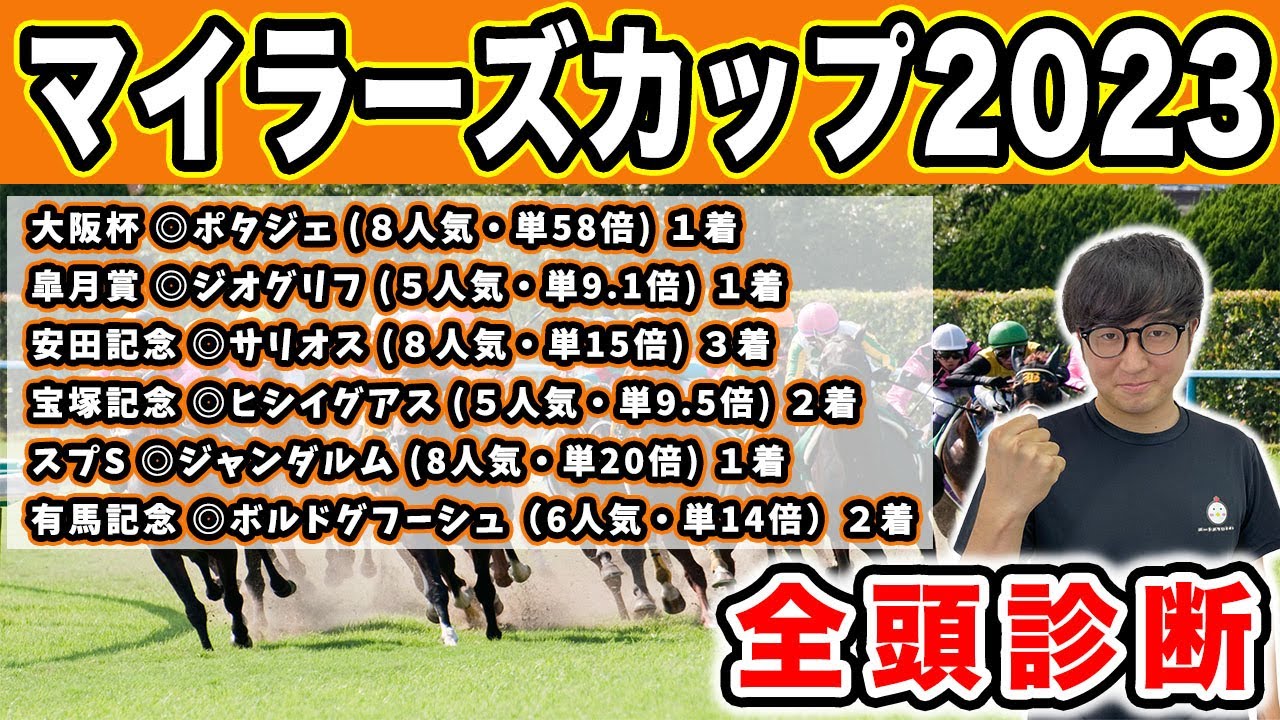 【マイラーズカップ2023全頭診断】前回皐月賞A→S→A決着！！４年連続プラス男が新・京都競馬場と全頭を徹底解説！！