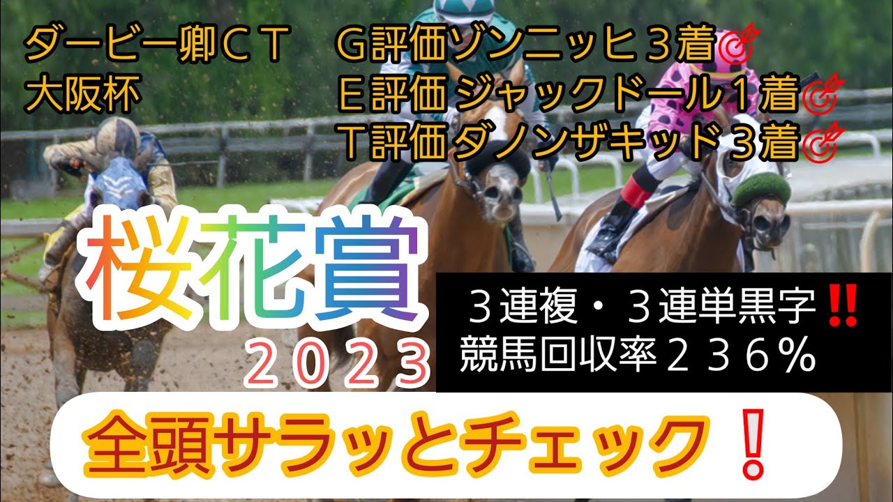 【桜花賞2023】全頭サラッとチェック🐴11番人気想定のアノ馬は△評価⁉️