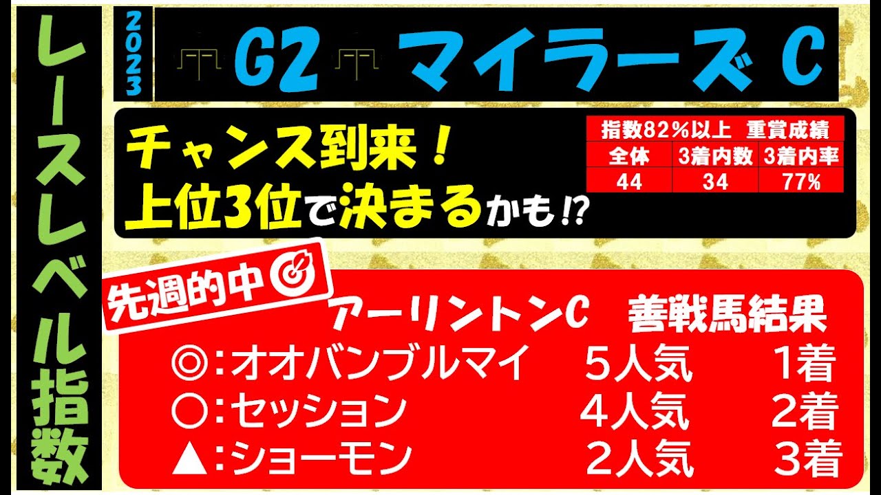 JRA G2 マイラーズC ぱらお指数 レースレベル指数 競馬初心者 でも 馬券 的中！ 中央競馬 重賞レース競馬予想2023