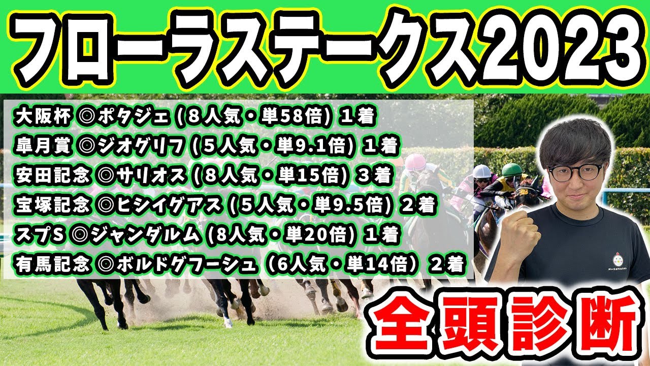 【フローラステークス2023全頭診断】前回皐月賞A→S→A決着！！　まさかの穴馬を最高評価？！４年連続プラス男が全頭徹底解説！！