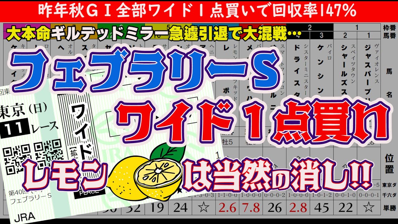 【フェブラリーＳ】馬券買いました！ゴボウ抜きまである予感。