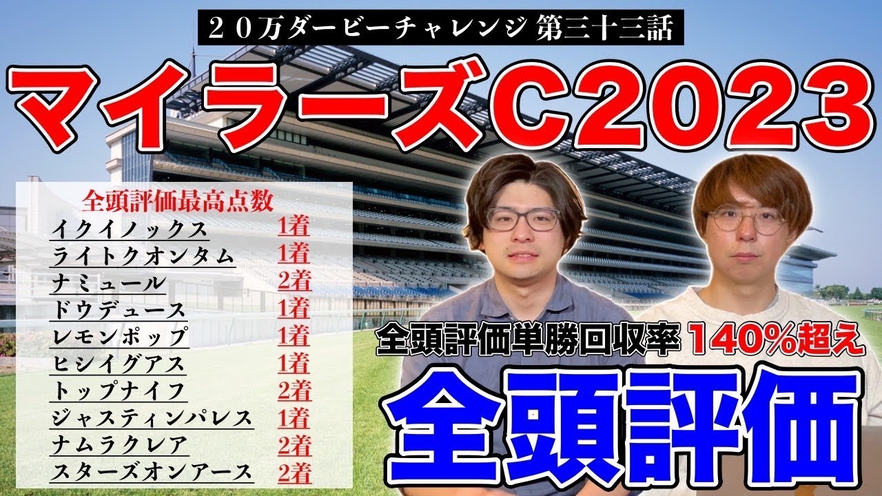 【マイラーズカップ2023全頭診断】回収率100%超え！全頭を徹底診断！【20万ダービーチャレンジ第三十三話】