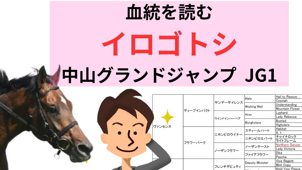 血統を読む イロゴトシ 中山グランドジャンプJG1