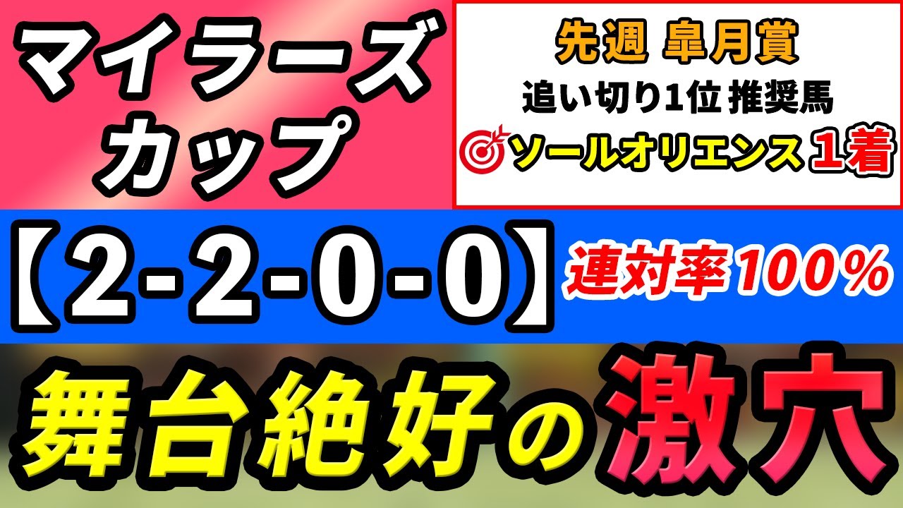 【マイラーズカップ2023】「2-2-0-0」連対率100％！舞台絶好の激穴はコレ！先週皐月賞は追い切り1位推奨ソールオリエンスが2人気1着！