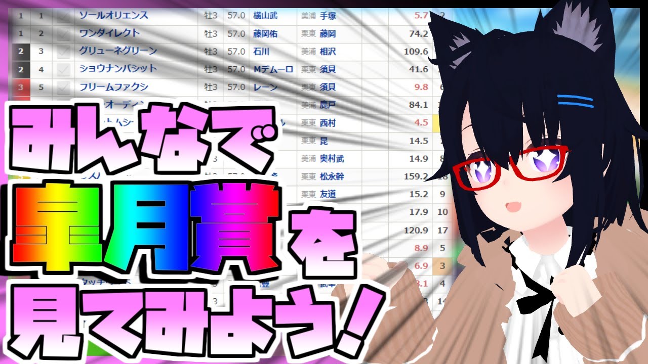【競馬】ウマ娘から競馬を知った初心者も寄っといで！~みんなで競馬を見てみよう:皐月賞編~